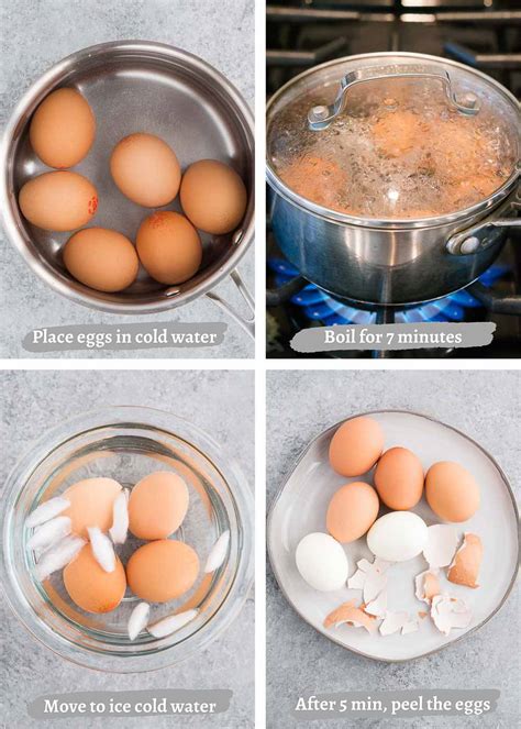 How To Make Perfect Hard Boiled Eggs Easy To Peel Delicious Meets Healthy