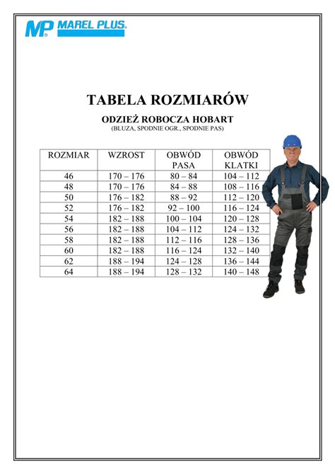 Tabele Rozmiar W Sklep Bhp Odzie Robocza Patakontakt Katowice