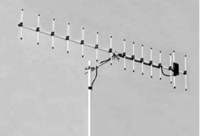 Diamond Antenna VHF UHF Yagi Beam Radioworld UK