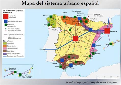 Geograf A De Espa A Bach Practicas Sistema Ciudades Y Jerarqu A