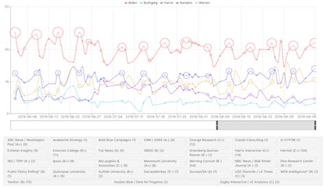 2 00PM Water Cooler 9 10 2019 Naked Capitalism