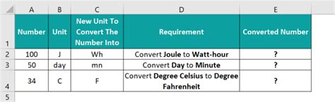 CONVERT Function In Excel Formula Examples How To Use