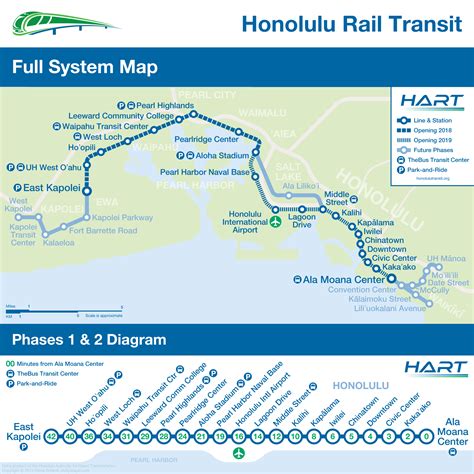 Urban Honolulu Metro Map - ToursMaps.com