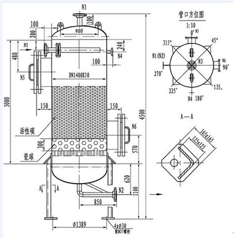 活性炭过滤器