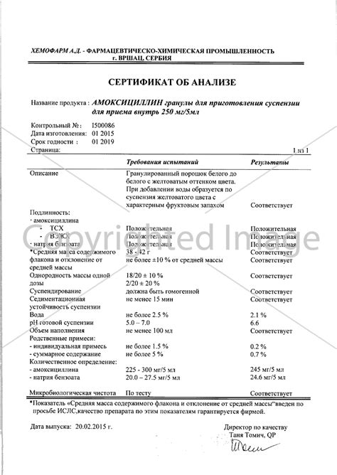 Амоксициллин суспензия 250 мг/5 мл, флаконы 100 мл цена, купить в Киеве ...