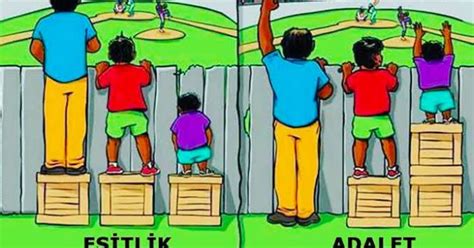 Adalet Ve Eşitlik Arasında Ki Fark Nedir İkisi Aynı şey Midir
