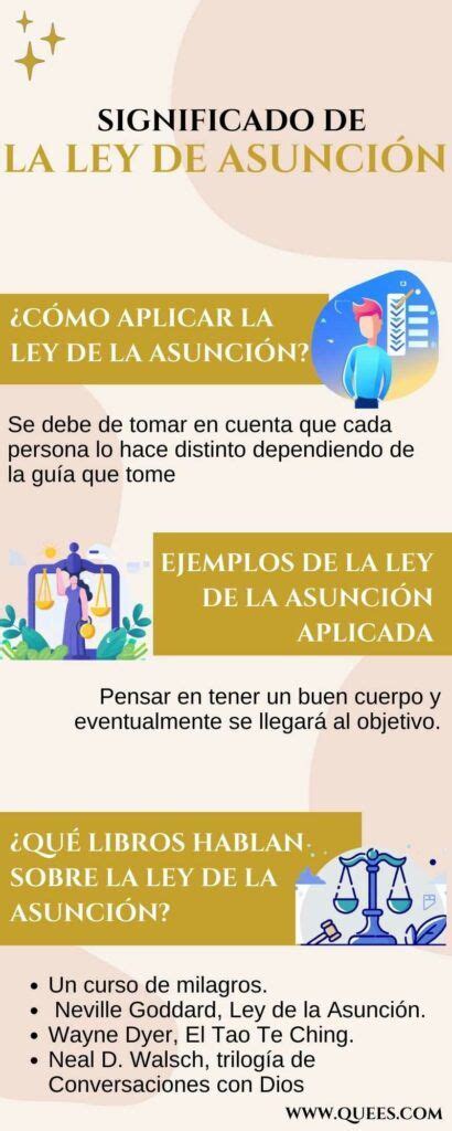 Qué es la ley de Asunción cómo funciona y se aplica