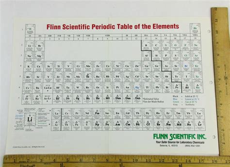 Flinn Periodic Table Of Elements Educational Art Print Poster 11x16 New