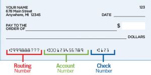 How To Find Your Wells Fargo Routing Number