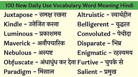 Daily Use Hindi English Meaning Word Practice Spokenenglish