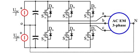 Diagram Block Diagram Of Phase Inverter Mydiagram Online