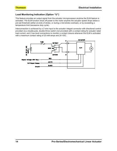 Thomson Electrical Instal