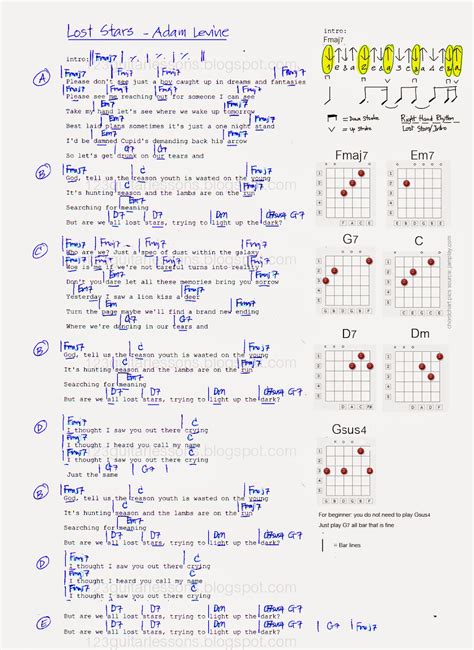 1-2-3 Guitar Lessons: Lost Stars Chords