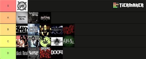 Genressubgenres Of Metal” Tier List Community Rankings Tiermaker