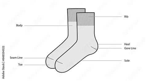 Diagrams Of Socks Parts With Text Names Hosiery Fashion Accessory