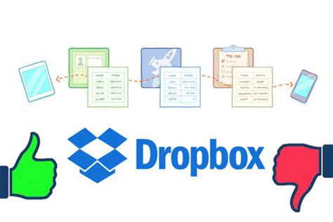 Dropbox 】 Lista De Las Mejores Alternativas En 2024