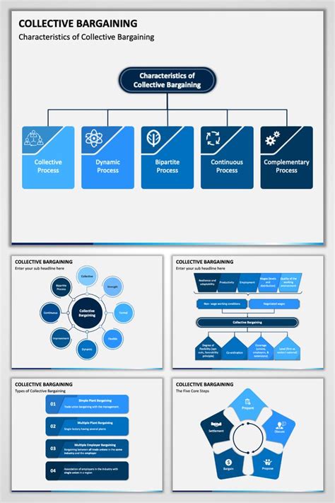 Collective Bargaining Powerpoint Templates Collective Bargaining