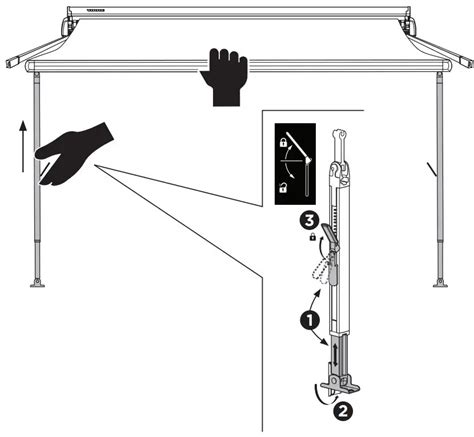 THULE 3200 Wall Mounted Awning Instructions