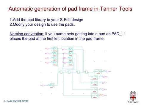 PPT Design And Implementation Of VLSI Systems EN1600 Lecture 32