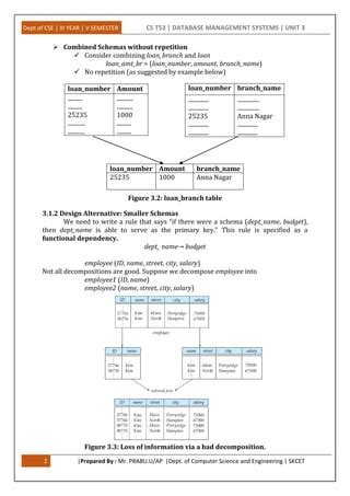 Relational Database Design | PDF