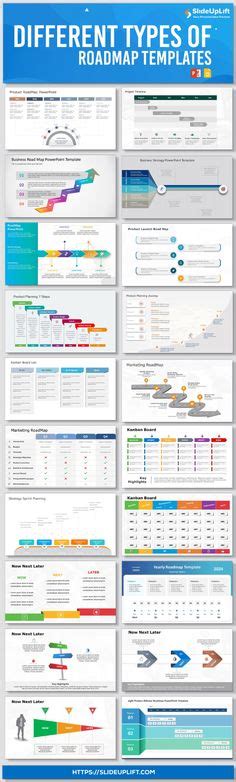 360 Roadmap Templates For Powerpoint Ideas In 2024 Powerpoint