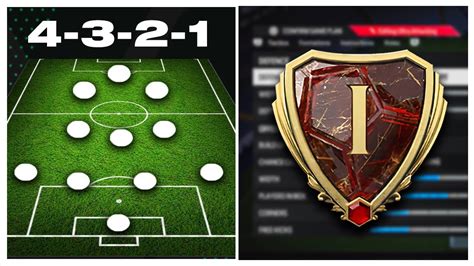 The Best 4 3 2 1 Custom Tactics On Fc 24 Youtube