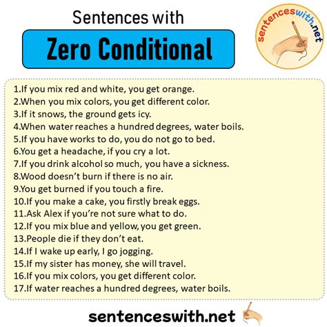 Sentences With Zero Conditional Sentences About Zero Conditional In