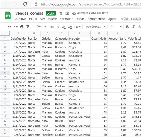 Conectar Power Bi Google Sheets Link P Blico Minhas Planilhas