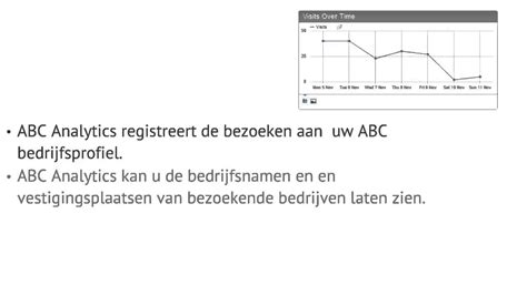 Abc Analytics Youtube