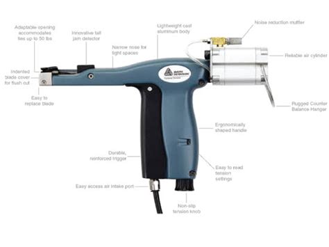 Avery Dennison® Cable Tie Guns