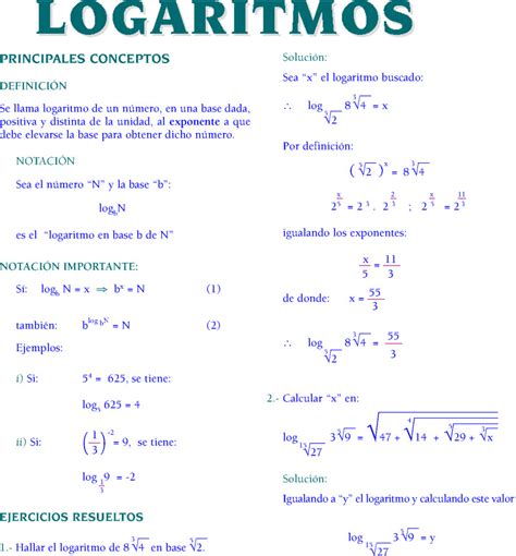 Logaritmos Fórmulas y Ejercicios Resueltos pdf