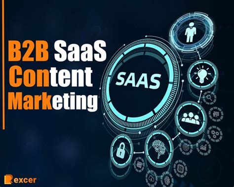 B2B SaaS Content Marketing 7 Tips