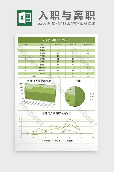 Statistics Excel Form Template For Entry And Exit Personnel XLSX