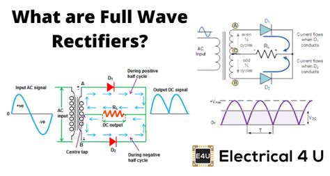 Full Wave Rectifier What Is It Circuit Diagram And Formula