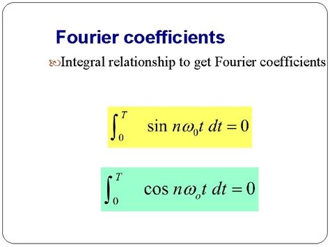 Chapter 4 Fourier Series 1 Topic Fourier Series