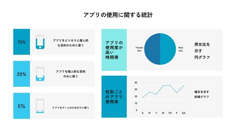 パワポを活用した効果的な導入事例の紹介 技術ライティングサービス