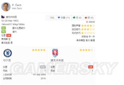 Fifa15 Ut模式14赛季英超优秀球员一览门将篇 切赫 游民星空