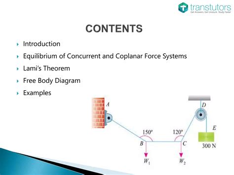 Tension For Concurrent And Coplanar Force System Mechanical