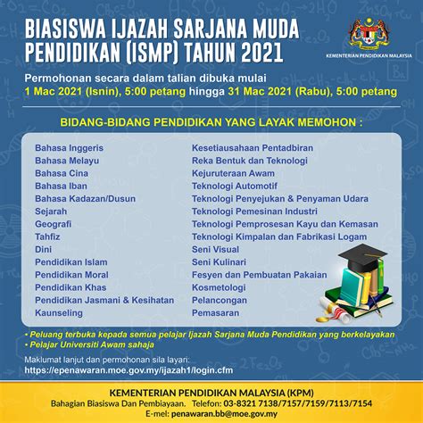 Ijazah Sarjana Muda Perguruan 2022 Solutions