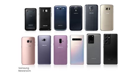 ย้อนหลังประวัติศาสตร์ Samsung Galaxy S Series ที่จะเปลี่ยนทุกกฏของ ...
