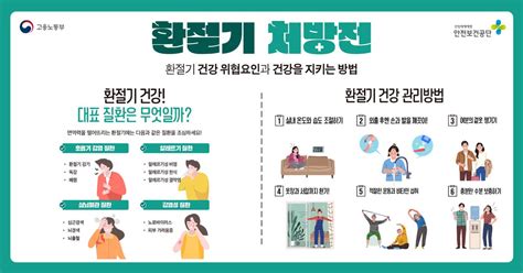 안전보건공단 on Twitter 봄철 환절기 건강을 위한 환절기 처방전 날씨가 따뜻해질듯하더니 갑자기 찾아온 꽃샘추위에