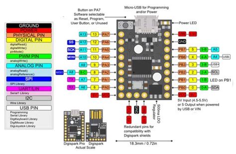 Installing Digispark Micro Size ATTiny Development Board 14core