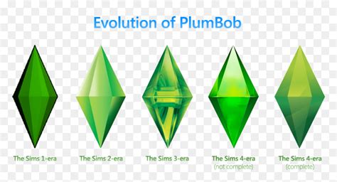 Transparent The Sims 4 Logo Png - Sims 4 New Logo, Png Download - vhv