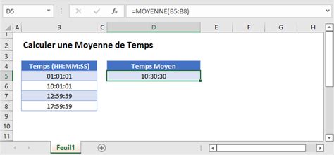 Ntroduire Imagen Calculer Une Moyenne Sur Excel Formule Fr