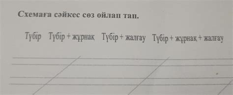 схемаға сәйкес сөз ойлап тап. Түбір Түбір+жұрнақ Түбір+жалғау. Түбір ...