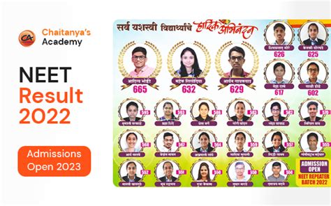 Chaitanya S Academy Mht Cet Iit Jee Neet Classes In Pune Baramati