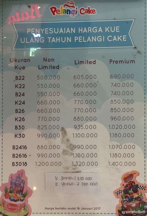 Selalu Diperbarui Menu Pelangi Cake Daan Mogot