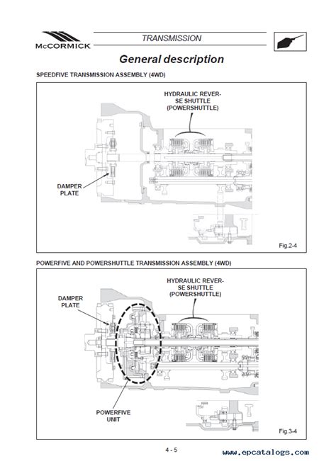 Landini Tractor Fuse Box Diagram