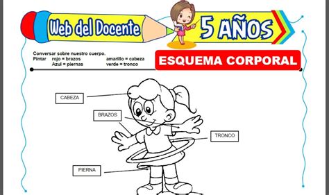 Esquema Corporal Para Ni Os De A Os Web Del Docente