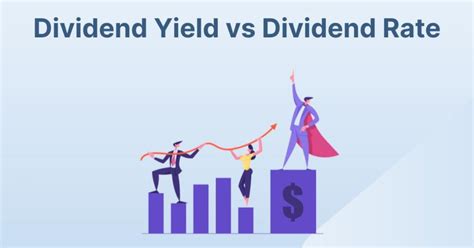 Dividend Yield Vs Dividend Rate Understanding The Difference Shiksha